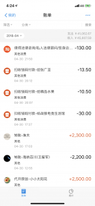 【深度好文】你为什么总是在找副业项目却赚不到钱?