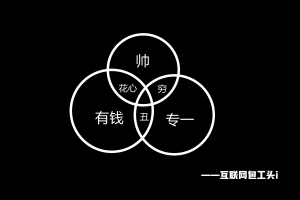 工头：一个项目的不可能三角模型。 